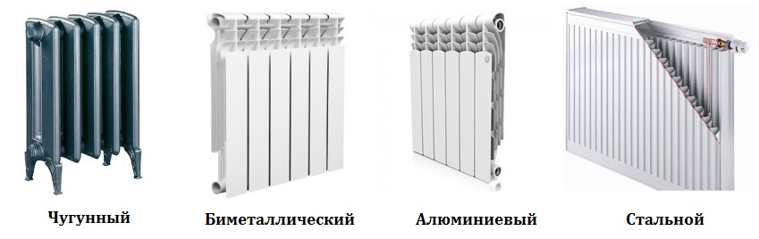 какой радиатор отопления лучше выбрать
